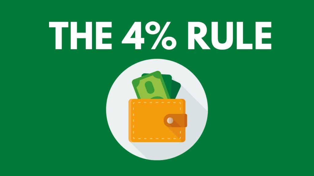 the 4% rule graphic